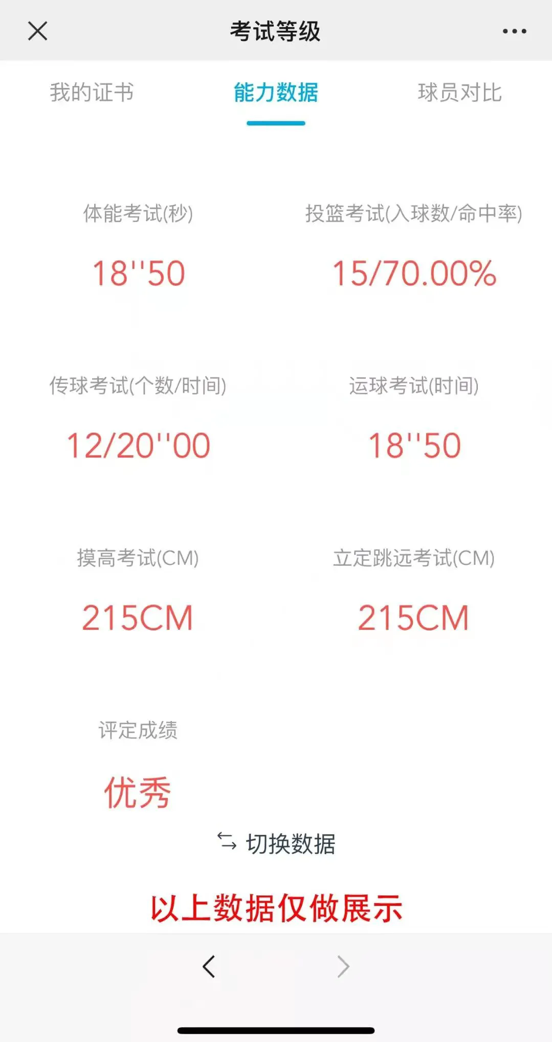 如何借助专业篮球教练提升个人声誉_0
